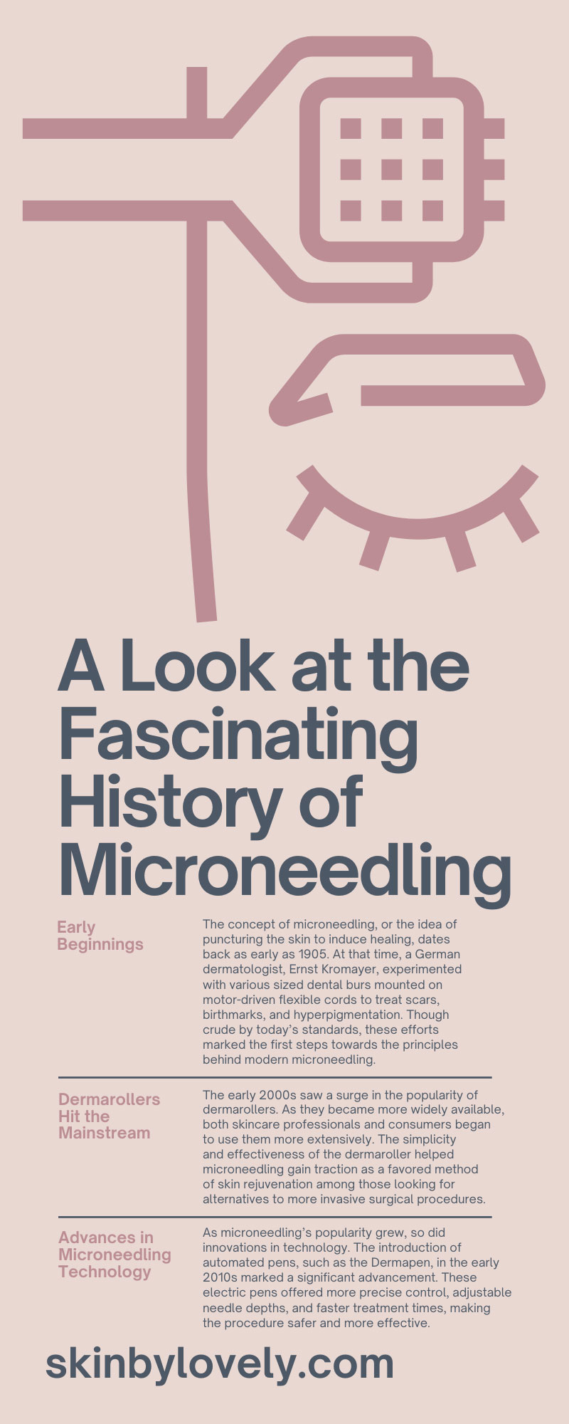 A Look at the Fascinating History of Microneedling
